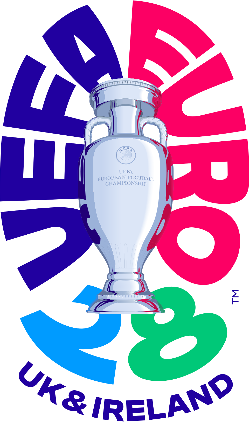 UEFA Euro